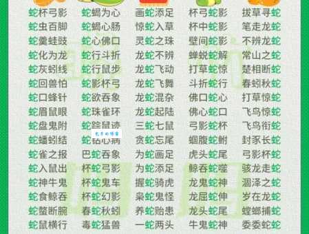 蛇入鼠出的意思解释、造句、出处典故、成语接龙