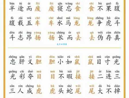 可圈可点的意思解释、造句、出处典故、成语接龙