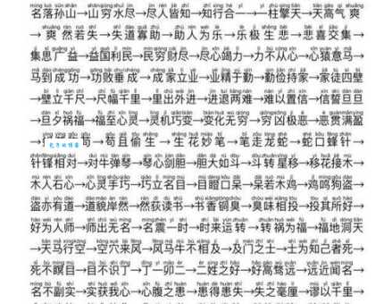 貌不惊人的意思解释、造句、出处典故、成语接龙