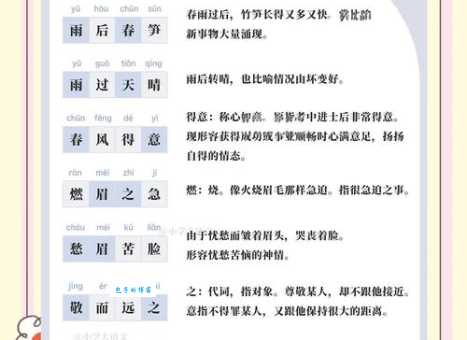 屡试不爽的意思解释、造句、出处典故、成语接龙