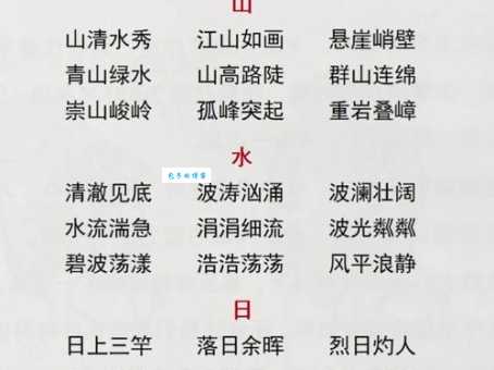 奇山异水的意思解释、造句、出处典故、成语接龙