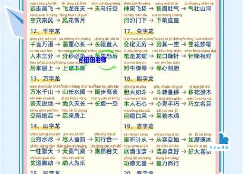 啮臂为盟的意思解释、造句、出处典故、成语接龙
