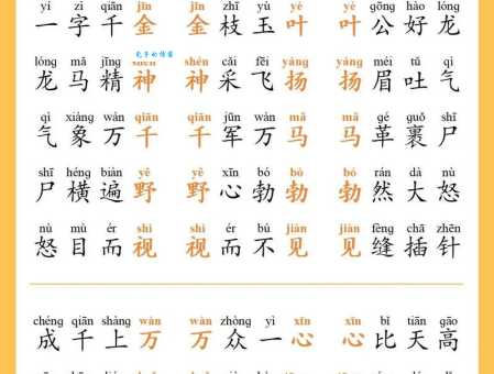 绝顶聪明的意思解释、造句、出处典故、成语接龙