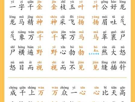 手忙脚乱的意思解释、造句、出处典故、成语接龙