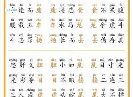 千疮百孔的意思解释、造句、出处典故、成语接龙