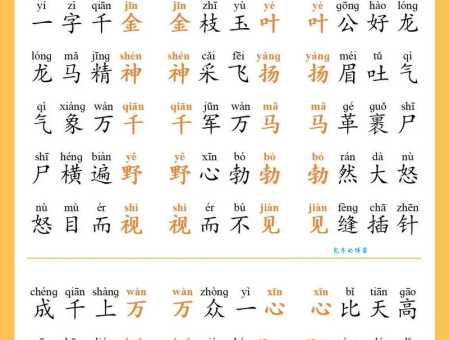 精神矍铄的意思解释、造句、出处典故、成语接龙
