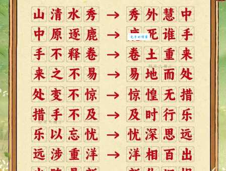 缺三短四的意思解释、造句、出处典故、成语接龙