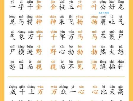 空言虚语的意思解释、造句、出处典故、成语接龙
