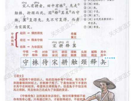 守株待兔的意思_守株待兔的近义词｜反义词_守株待兔造句例句
