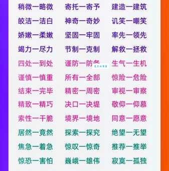 探索隐约的同义词，巧用近义词书写精准表达