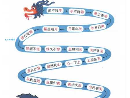时断时续的意思解释、造句、出处典故、成语接龙