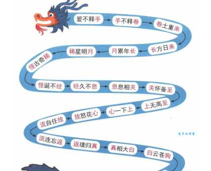 锦衣玉食的意思解释、造句、出处典故、成语接龙