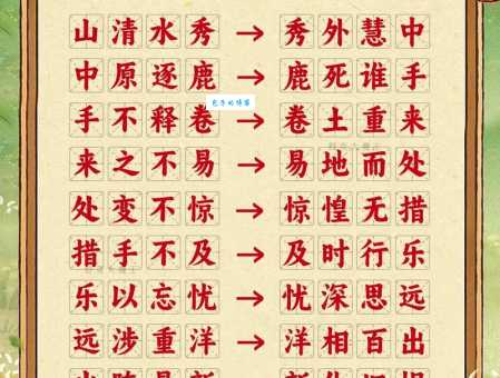 声情并茂的意思解释、造句、出处典故、成语接龙