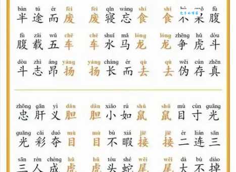 肆无忌惮的意思解释、造句、出处典故、成语接龙