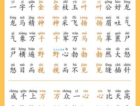 临渊结网的意思解释、造句、出处典故、成语接龙