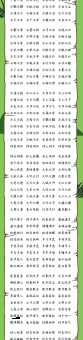 探寻丰富词汇，众多很多很多式类似词语大盘点