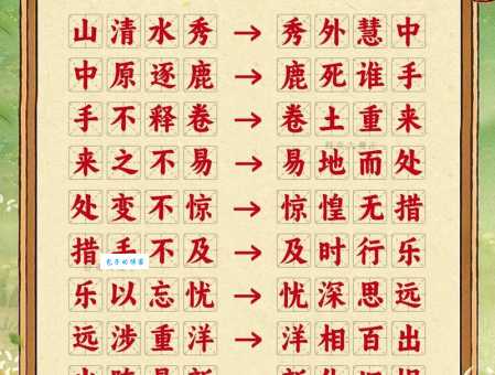 屈指一算的意思解释、造句、出处典故、成语接龙