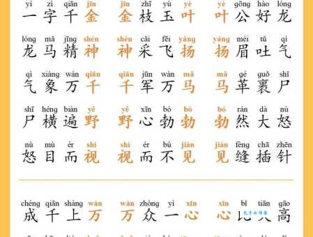 情意绵绵的意思解释、造句、出处典故、成语接龙