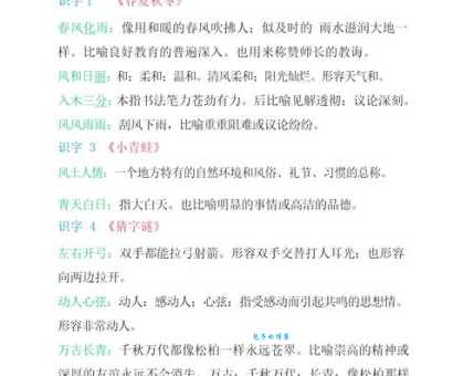 神采奕奕的意思解释、造句、出处典故、成语接龙