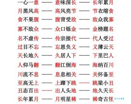 神采奕奕的意思解释、造句、出处典故、成语接龙