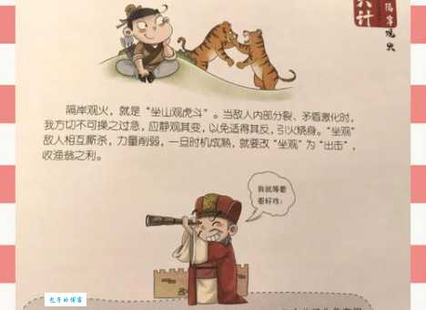 隔岸观火