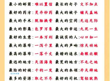 鼓足干劲的意思解释、造句、出处典故、成语接龙