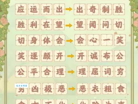 高情逸态的意思解释、造句、出处典故、成语接龙