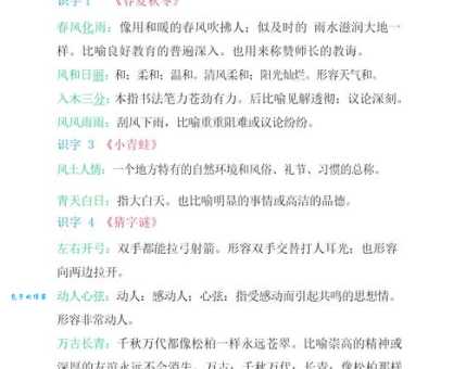 不失圭撮的意思解释、造句、出处典故、成语接龙