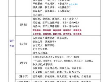 堆金叠玉的意思解释、造句、出处典故、成语接龙