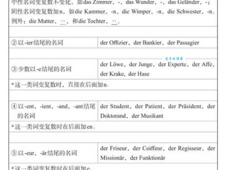 conditional是什么意思？conditional怎么读？conditional例句及用法