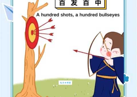 百发百中的意思_百发百中的近义词｜反义词_百发百中造句例句