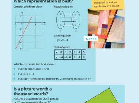 mathematics是什么意思？mathematics怎么读？mathematics例句及用法
