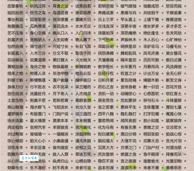 挟细拿粗的意思解释、造句、出处典故、成语接龙