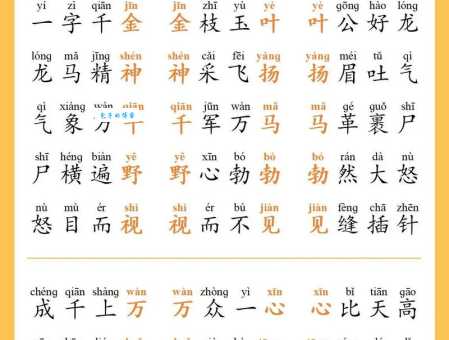 呼朋引伴的意思解释、造句、出处典故、成语接龙