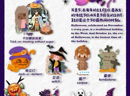 Halloween是什么意思？Halloween怎么读？Halloween例句及用法