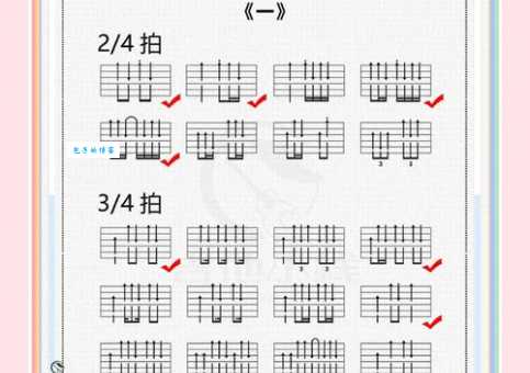 guitar是什么意思？guitar怎么读？guitar例句及用法