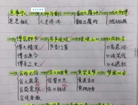慈悲为怀的意思解释、造句、出处典故、成语接龙