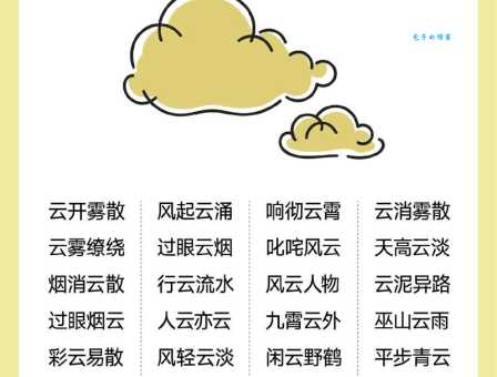 过眼云烟的意思解释、造句、出处典故、成语接龙