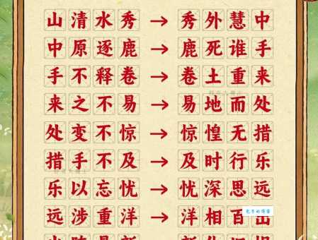 观者如山的意思解释、造句、出处典故、成语接龙