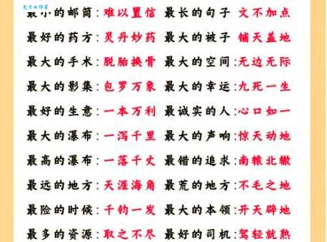 哀鸿遍野的意思解释、造句、出处典故、成语接龙