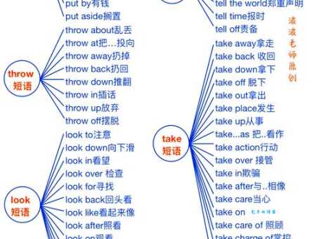 gorgeous是什么意思？gorgeous怎么读？gorgeous例句及用法