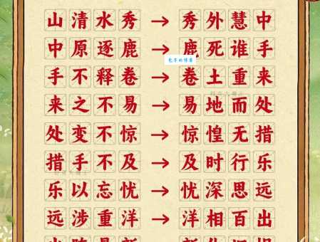 改过迁善的意思解释、造句、出处典故、成语接龙