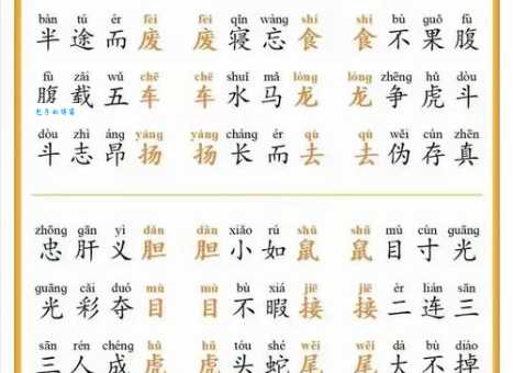 家殷人足的意思解释、造句、出处典故、成语接龙