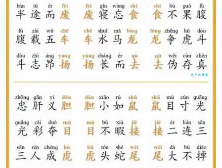不懂装懂的意思解释、造句、出处典故、成语接龙