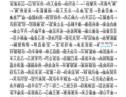 兵荒马乱的意思解释、造句、出处典故、成语接龙