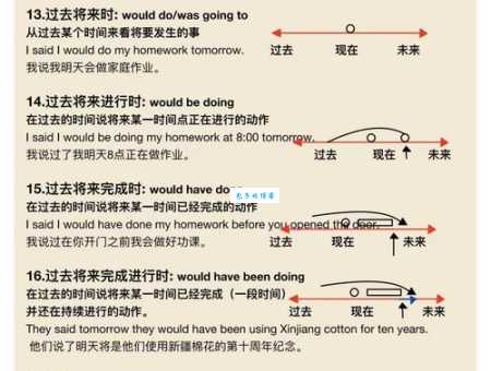 confidential是什么意思？confidential怎么读？confidential例句及用法