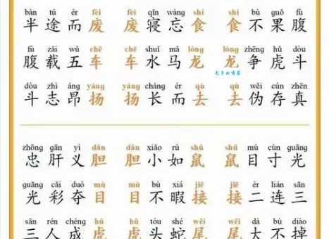 光怪陆离的意思解释、造句、出处典故、成语接龙