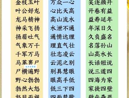 交口称赞的意思解释、造句、出处典故、成语接龙