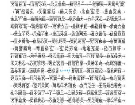 急如风火的意思解释、造句、出处典故、成语接龙