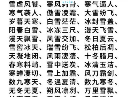 寒冬腊月的意思解释、造句、出处典故、成语接龙